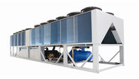 Il refrigeratore della vite raffreddato aria continua di adeguamento della capacità con il refrigeratore dirige il sistema